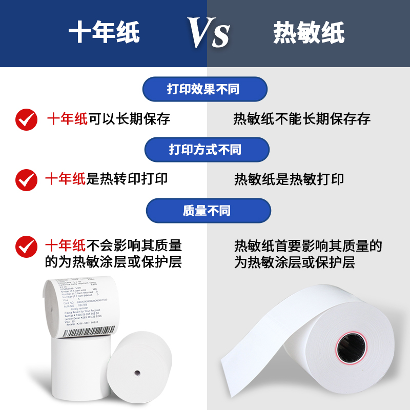 热敏纸与十年纸的区别是什么？